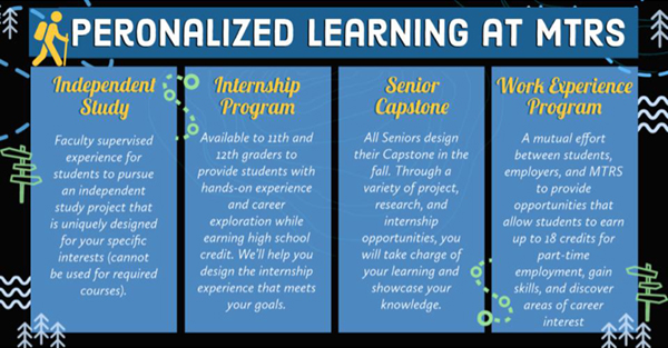 Personalized Learning at MTRS- Independent Study, Internship Program, Senior Capstone, Work Experience Program